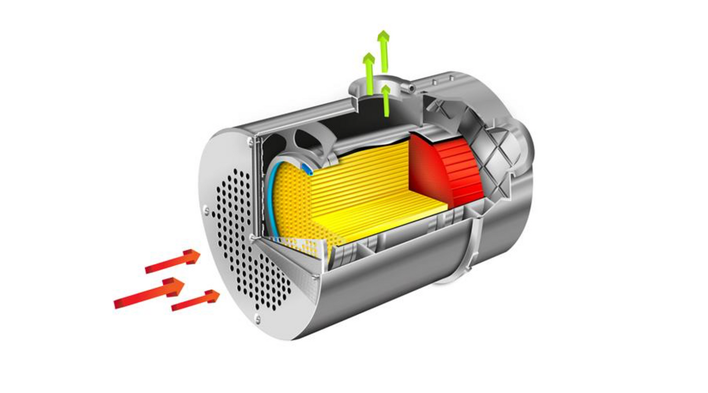 Hvordan velge riktig DPF rensemiddel? Guide til DPF rens og diesel partikkelfilter rens
